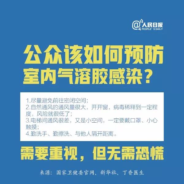 科普||什么是氣溶膠傳播，應(yīng)該如何預(yù)防？這9張圖說明白了(圖9)